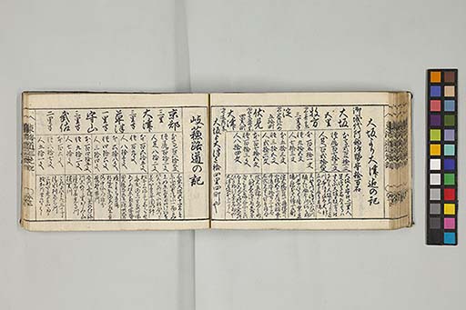東海道順覧記