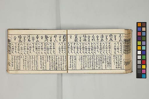 東海道順覧記