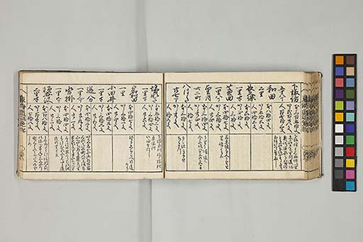 東海道順覧記