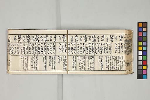東海道順覧記