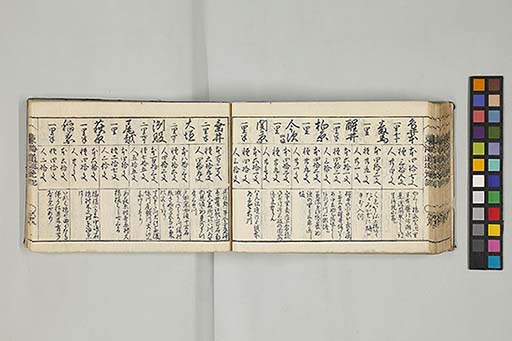 東海道順覧記