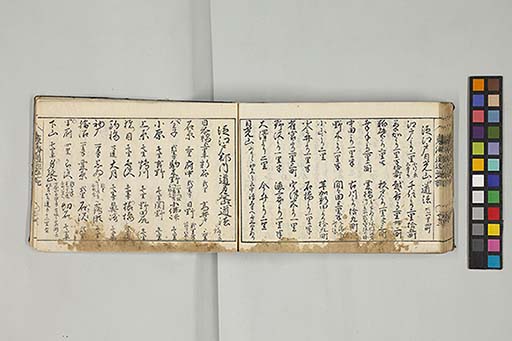 東海道順覧記