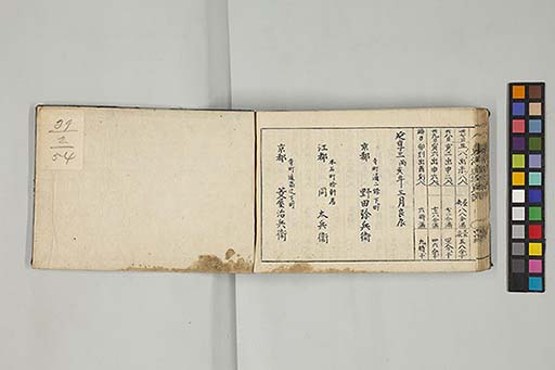 東海道順覧記