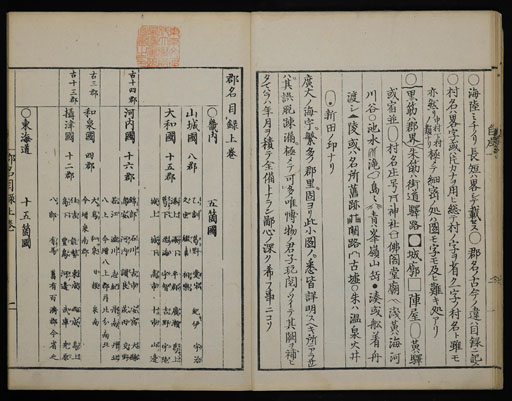 資料