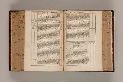 Recueil des roys de France, leurs couronne et maison / par Iean du Tillet ... En ceste derniere edition ont esté adjoustez les memoires dudit sieur ... 