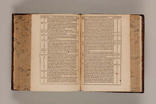 Recueil des roys de France, leurs couronne et maison / par Iean du Tillet ... En ceste derniere edition ont esté adjoustez les memoires dudit sieur ... 