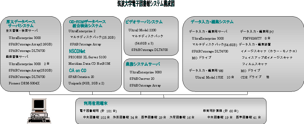 $BEE;R?^=q4[%7%9%F%`9=@.?^(B