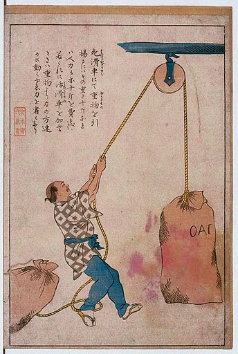 資料