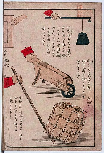 資料
