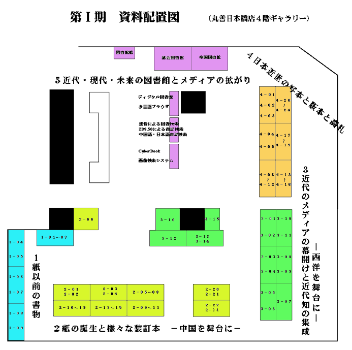 alternative text of mz31.gif