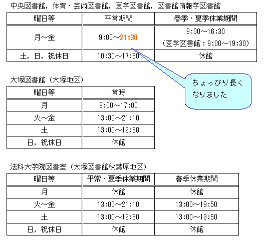 $BB_=P;~4V(B