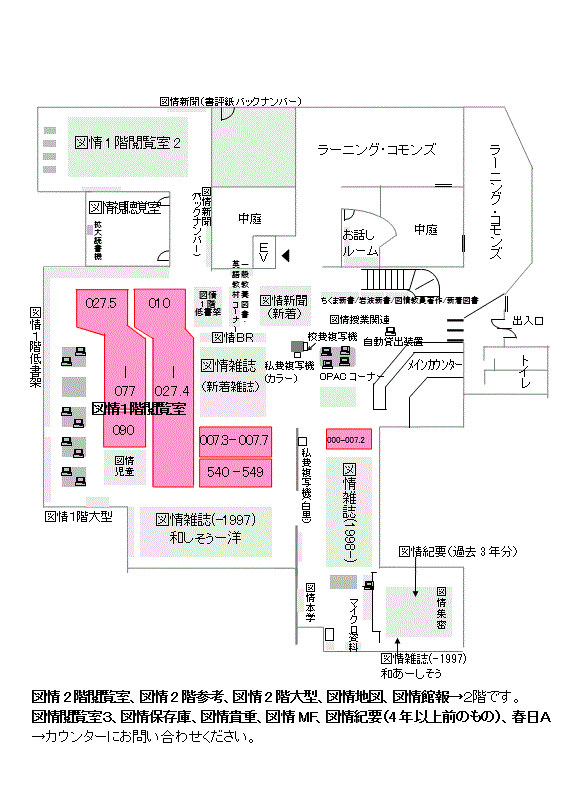 map2