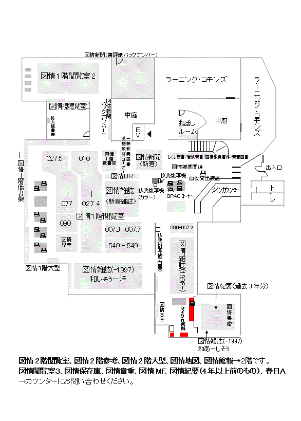 map2