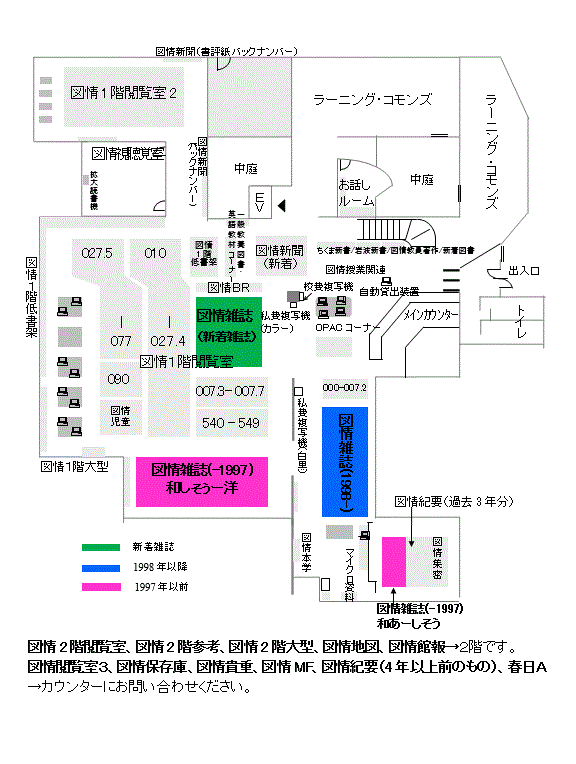 map2