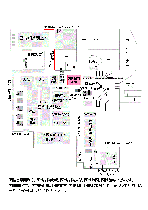 map2