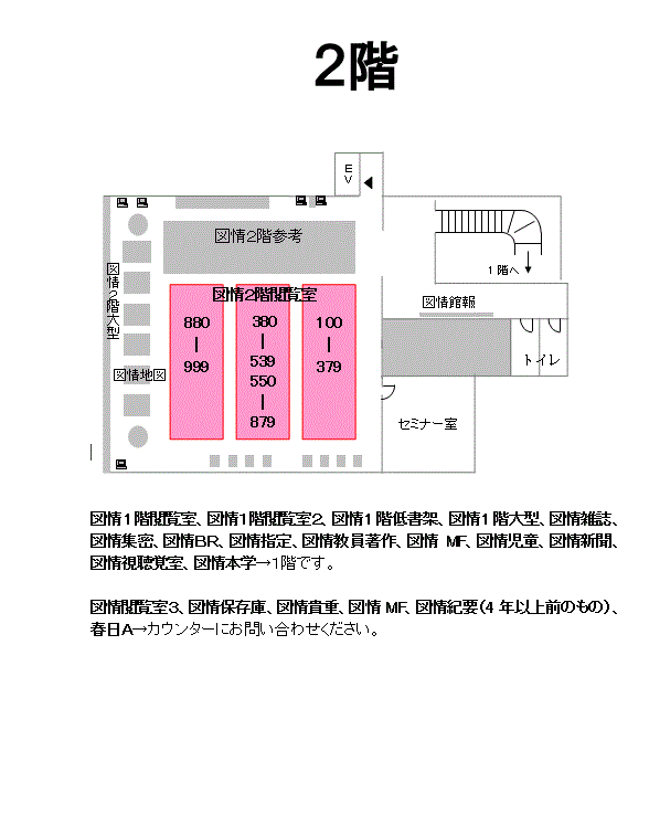 map2