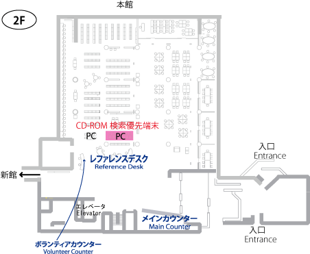 computers for cd-rom database